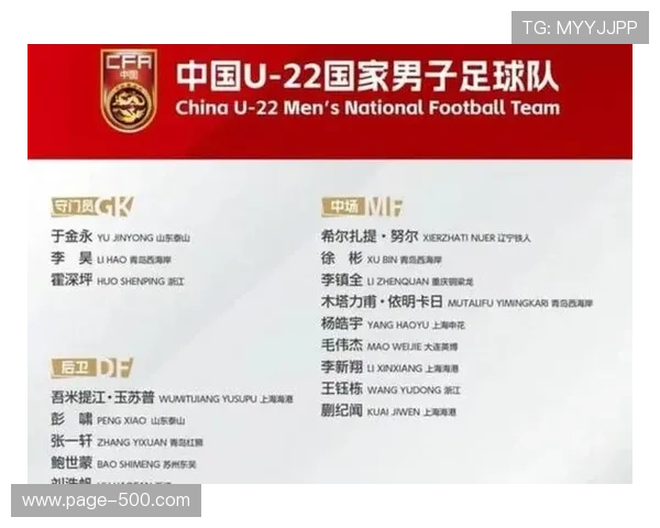 U23亚洲杯分组结果揭晓国足抽得上签小组形势有利出线希望大幅提升 U23亚洲杯分组结果揭晓国足抽得上签小组形势有利出线希望大幅提升